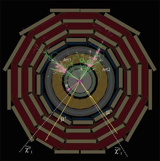 Poszukiwanie cząstki Higgsa przez CMS CMS (Compact Muon Solenoid) podstawowy detektor cząstek