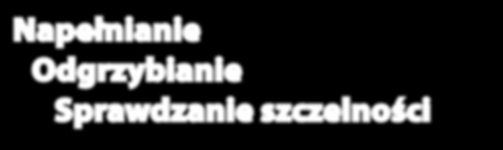 OBSŁUGA KLIMATYZACJI Napełnianie Odgrzybianie