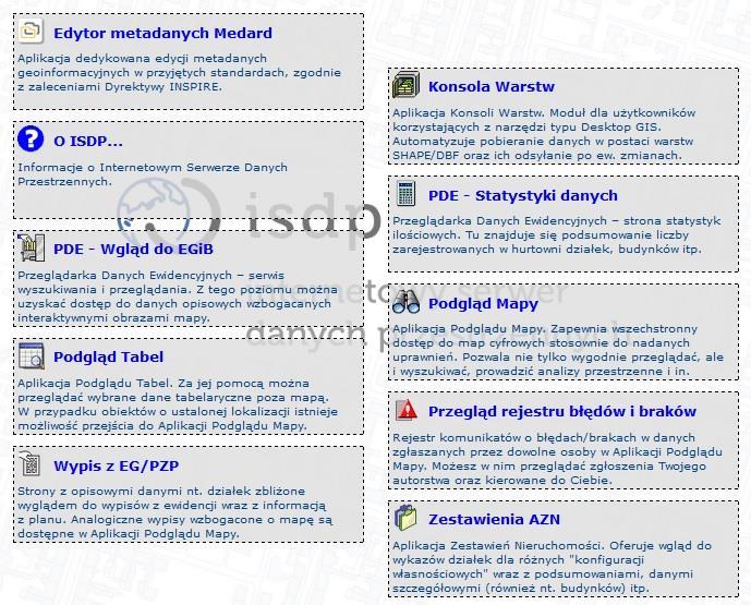 Podgląd mapy uruchamia aplikację podglądu mapy zapewniającą zaawansowany dostęp do danych przestrzennych i opisowych z poziomu mapy.