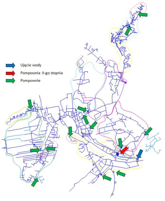Rysunek 1: Schemat sieci wodociągowej Żywca, z zaznaczeniem lokalizacji istniejących 17 stref wodociągowych oraz ujęcia, SUW i pompowni II-go stopnia, pompowni sieciowych. Ok.
