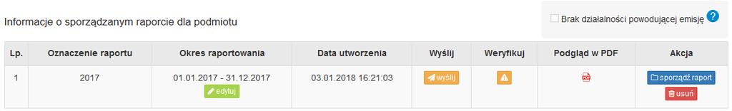 poprawności sprawozdania dotyczącego przedsięwzięć inwestycyjnych.