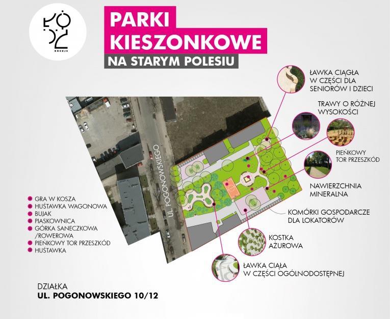 Ciekawe