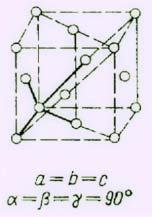 komórkę centrowaną płaskościennie (F): zawierającą + 6 = 4 węzły 2 Sieć z bazą Sieć dwuwymiarową można otrzymać za pomocą przedstawioną na rysunku poniżej nie translacji jednego węzła.