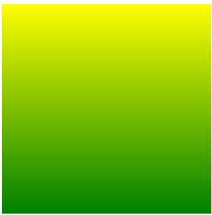 Wypełnienie gradientem background: linear-gradient(yellow,