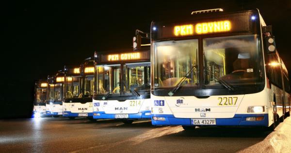 Transport Narodowy Fundusz Ochrony Środowiska i Gospodarki Wodnej 3.2.