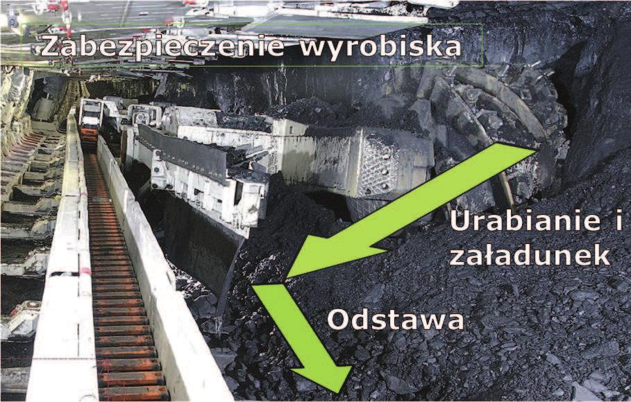 '$$!I,)!1I, i transportowany materiał. Naley pamita, e materiał sypki to discontinuum.