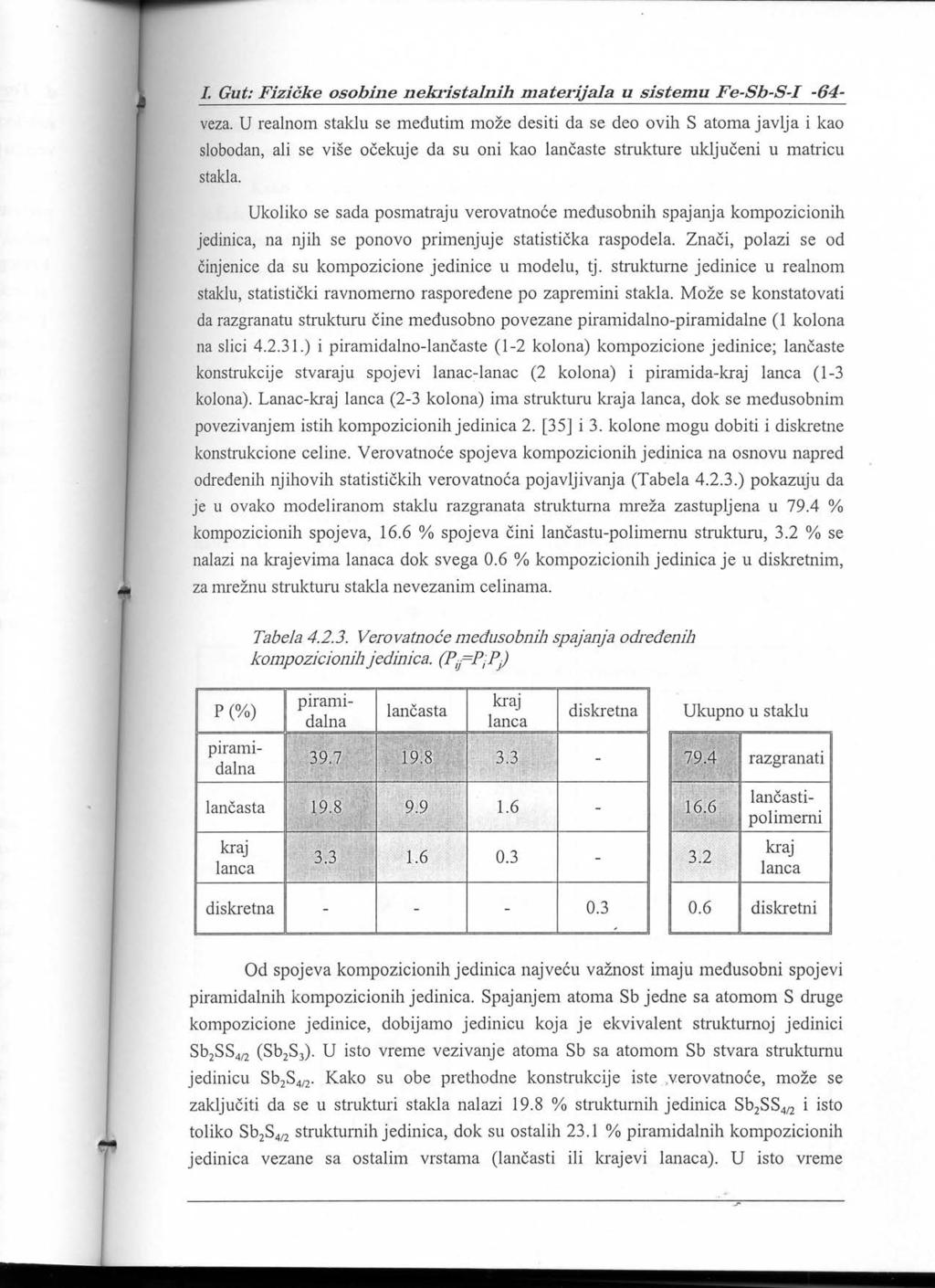 /. Gut: Fizicke osobine nekristalnih materijala u sistemu Fe-Sb-S-I -64- veza.