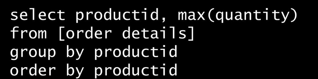 To samo przy użyciu GROUP BY Dla każdego produktu podaj maksymalną liczbę zamówionych