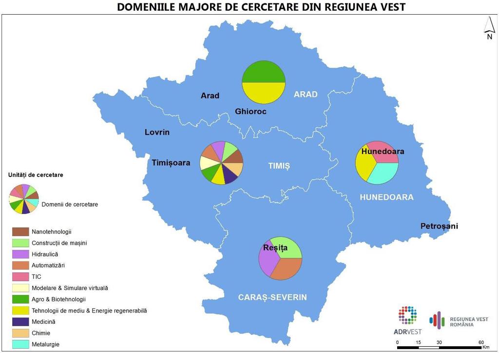 Universit ile constituie o surs oferind totodat resursa uman important pentru activitatea de CDI, acestea cât şi resurse materiale, fiind deseori dotate cu laboratoare ce sus in activitatea de