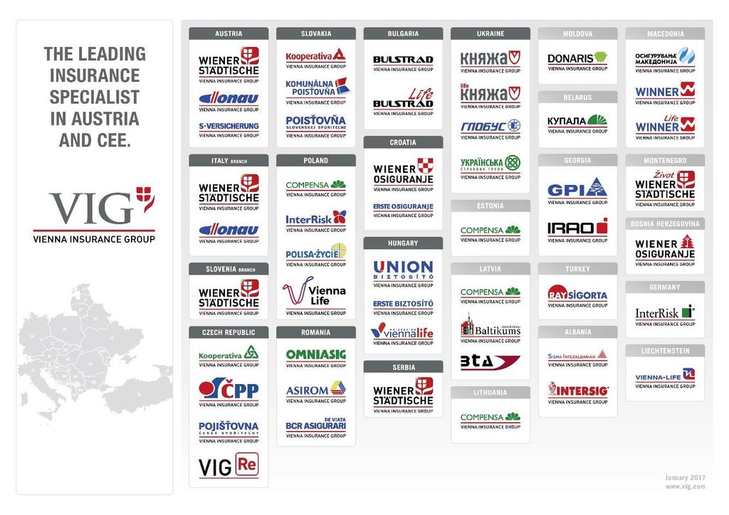 Par Vienna Insurance Group Stabila grupas dividenžu politika VIG kotējas Vīnes biržā kopš 1994. gada.