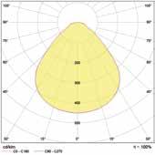 Planar LED 230V AC RA > 80 UGR < 17 DIM:YES DALI CTR:NO RoHS 595 17 595 Specifications Parametry techniczne Technische Parameter INDEX W EP-PL9-G-H-3-ML-ML-02 EP-PL9-G-H-3-ML-ML-06