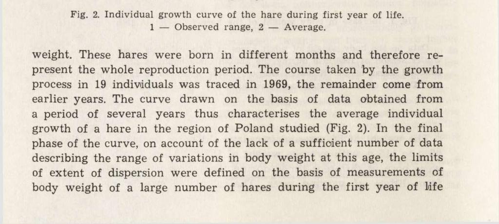 82 Ż. Pielowski appear to reflect the average weight of newborn hares in the studyarea fairly accurately.
