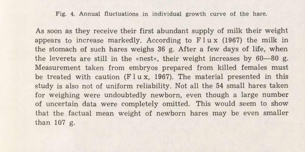 The individual growth curve of the hare 85 130 g (Muller-Using, 1962; R i e c k, 1963). Flux (1967) gives weights within limits of 100 to 165 g for New Zealand.