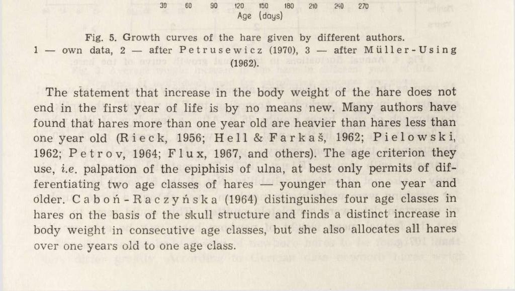86 Ż. Pielowski The individual weight curve obtained for a hare differs from an analogical curve drawn on the basis of data by Miiller-Using (1962) and Rieck
