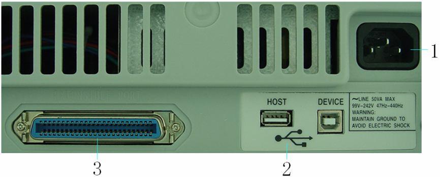 Pierwsze kroki Tylny panel Wygląd panelu tylnego 1. Gniazdo kabla zasilającego Gniazdo kabla zasilającego. Powinien być podłączony do gniazdka z bolcem ochronnym. 2.