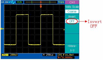 34 Podstawowe czynności Inwersja pionowa Wybierz CH1 More 1/2 Invert, aby włączyć/wyłączyć tryb inwersji. Kiedy funkcja ta jest aktywna, wartości napięć wyświetlonego przebiegu mają przeciwny znak.