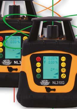 siguranță ani de zile Model NL310 Model NL310G NL300 NL300G Lasere multifuncționale pentru nivelare ce lucrează atât pe