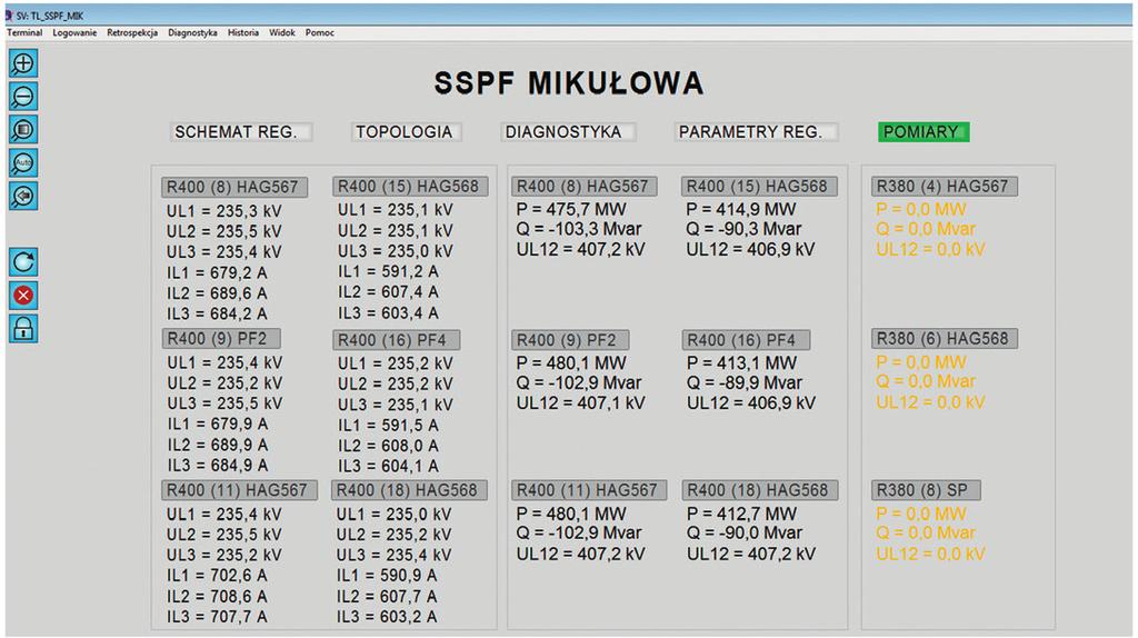 Kryterium Z zakres zmiany zaczepów od 0 do 20 Układ SSPF (dla pracy wszystkich PF) wykonuje sterowania sekwencyjne jednocześnie parami: PF1 i PF3 oraz PF2 i PF4. 1.