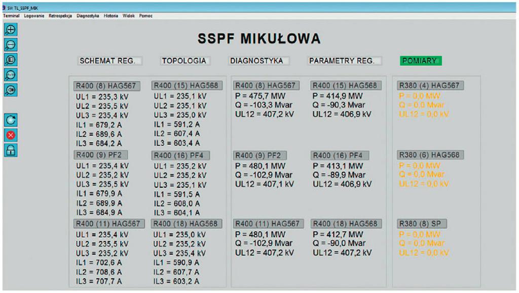 The OLTC tap number setpoints range from 32 to +32 (from 32 Retard to 32 Advance). The SSPF (for all PSTs) performs sequential control simultaneously in pairs: PST1 and PST3 and PST2 and PST4. 1.