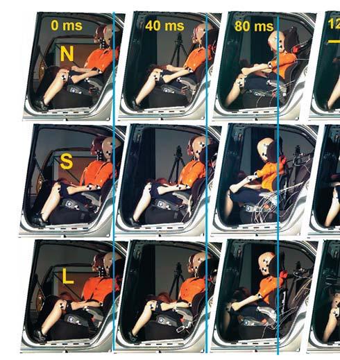 Wpływ wstępnego napięcia pasów bezpieczeństwa na obciążenia pasażerów na tylnych siedzeniach podczas zderzenia czołowego 221 Ruch manekina P10 w pomiarach S i L jest dość złożony (rys.12).