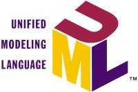 Denicja UML UML znaczy UNIFIED MODELING LANGUAGE, czyli zunikowany j zyk modelowania.