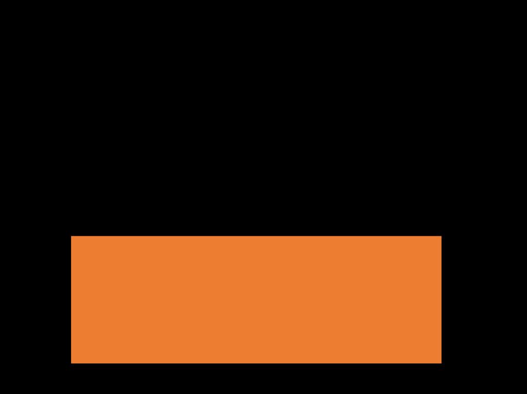 2018 PROGRAM USUWANIA