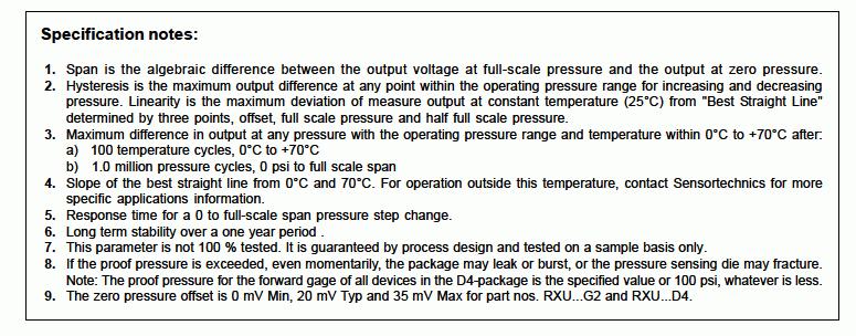 Example performance characteristics 8