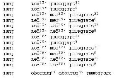Mnożenie Ze Znakiem (Całkowite): imul reg imul mem imul reg, reg, dana bezpośrednia imul reg, mem, dana bezpośrednia imul reg, dana bezpośrednia imul reg, reg imul reg, mem Operacja Mnożenia BCD: aam