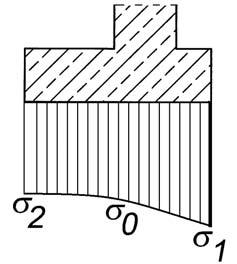 Tabl. 5.