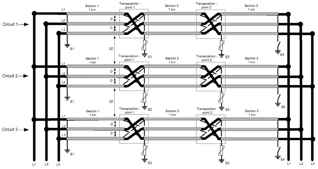 induced voltages were calculated for the currents in the cores resulting from the transmitted active power of 322 MW.