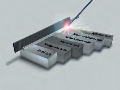 işlerinde универсальный высоколегированный стальной ЭлектРод Высокое качество соединения разнородных и трудносвариваемых сталей hardfacing electrode abrasion High hardness elektroden zum