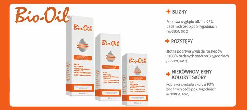 200ml RENOVITAL V-LASH Odżywka do rzęs 3ml 41