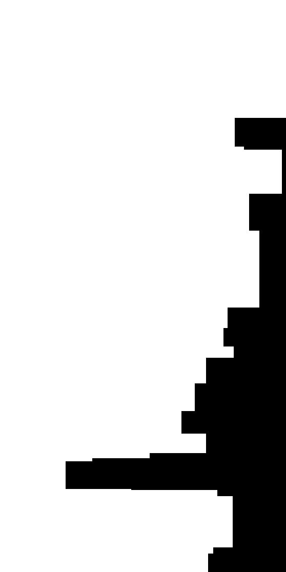 * M flexor cfigifo- S«" f si/ó/im ts