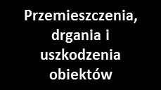 frontu robót górniczych (front górniczy łączna długość czół wszystkich przodków górniczych).