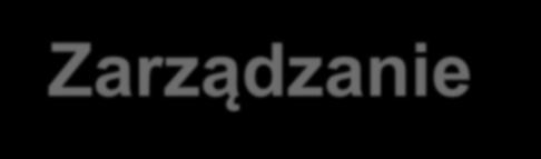 Safety Management System SMS System Zarządzania Bezpieczeństwem Polityka Bezpieczeństwa Struktury, metody, procedury dla osiągnięcia założonych celów Zarządzenie Bezpieczeństwem Monitoring