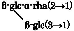 B-glc-α-rha(2 1) VIII IX X 2.