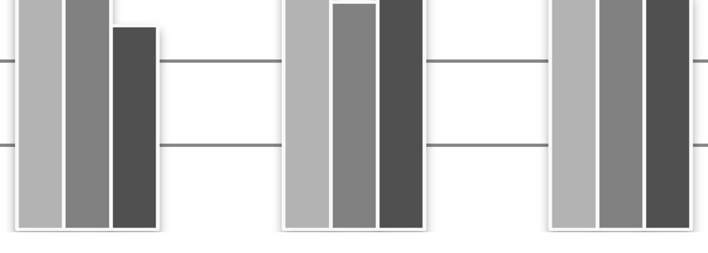 RWO, mgc/l 3,5 3 2,5 2 1,5 1 0,5 0 roztwór SH - woda twarda A 20% A 60% A 100% 0 1 min 5 min 10 min Rys. 4.