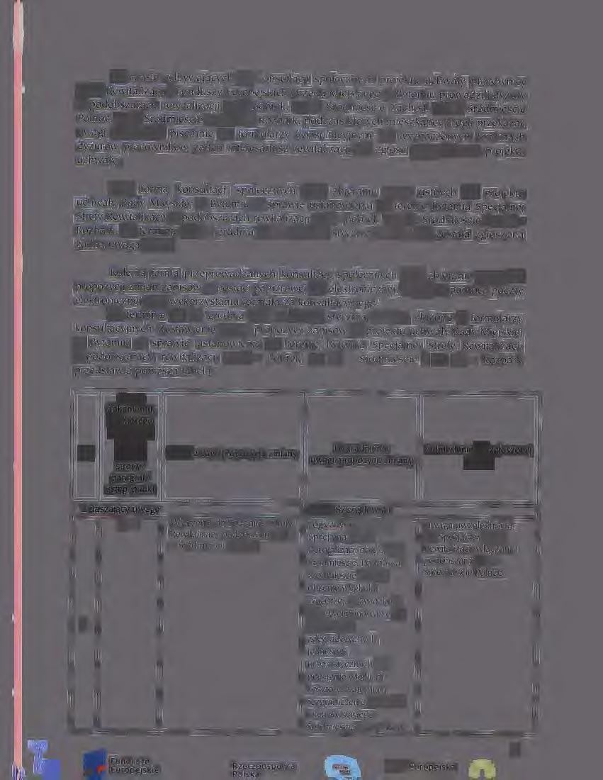 W czasie odbywaja,cych si~ konsultacji spotecznych projektu uchwaty pracownicy Biura Rewitalizacji i Funduszy Europejskich Urz~du Miejskiego w Bytomiu prowadzili dyzury w podobszarach rewitalizacji