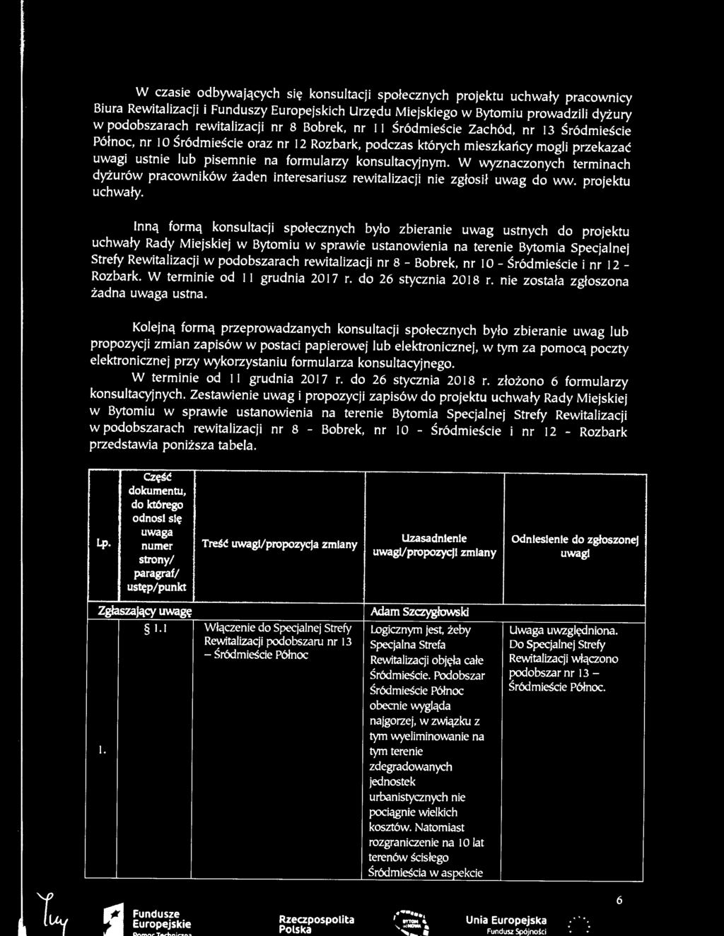 konsultacyjnym. W wyznaczonych terminach dyzur6w pracownik6w zaden interesariusz rewitalizacji nie zgfosh uwag do ww. projektu uchwaty.