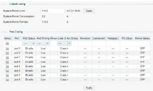 Konfiguracja PoE Konfiguracja PoE 2 Konfiguracja PoE Wybierz PoE > PoE config (PoE > Konfiguracja PoE), aby przejść do poniższej strony.