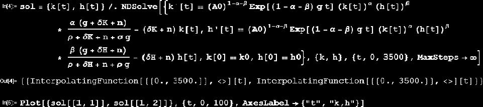 6 s ^g+ δ + nh ^ th /.