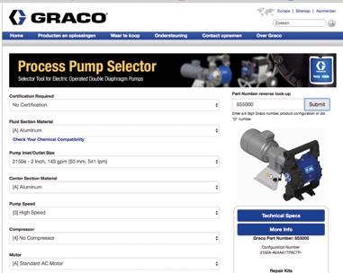 Narzędzia do wyboru urządzeń GRACO Narzędzia do wyboru pomp Graco zaprojektowano z myślą o tym,