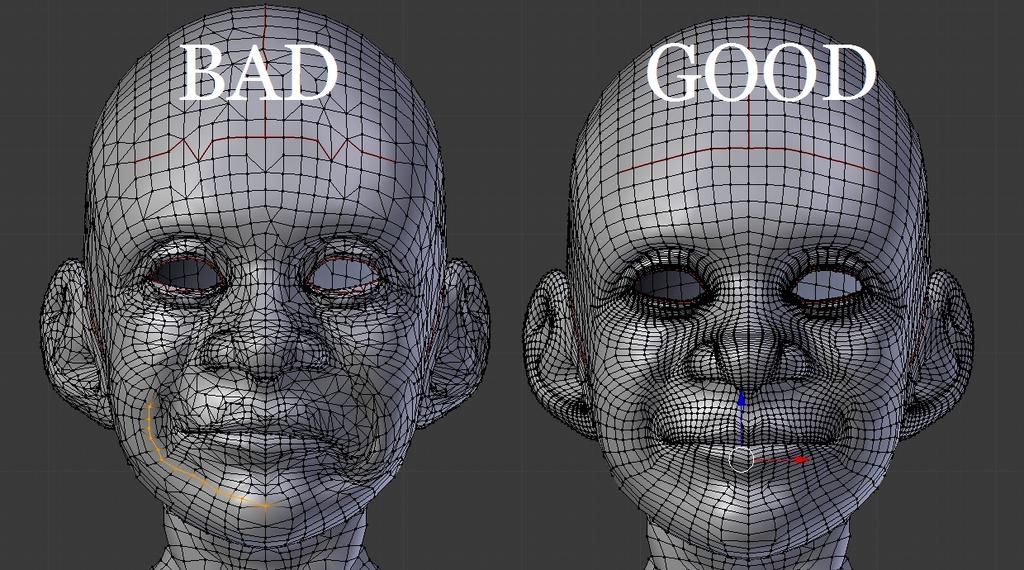 Topologia Topologia Topologia siatki charakterystyka geometryczna siatki układ poligonów na modelu 3D.