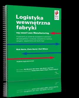 zrozumiesz, czym jest system ssący; poznasz metody obliczania optymalnego poziomu zapasów w produkcji; poznasz warianty systemu ssącego oraz sygnałów kanban; zrozumiesz istotę poziomowania produkcji.