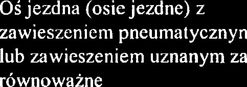P Znl9cznik Nr I do Uchwnly Nr XVII/IZJ/ZOIS Rndy Miejskirj w Klodzku z dnia 26 listopada