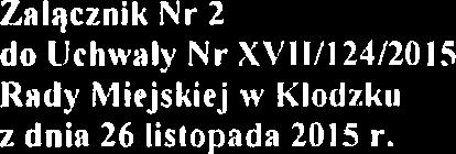 Zalqcznik Nr 2 do Uchwaly Nr XVI1/4/2015 Rady Micjskiej w Klodzk~~ z dnia 26 lislopada 2015 r. w art.
