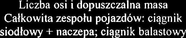 (w tonach) Stawka podatku (w ztotych) Nie mniej nii: 0s jezdna (osie jezdne) z lub ~awieszeniem uznanym za rownowaine lnne systerny