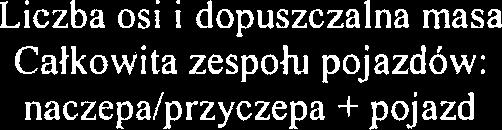 Zalqcznik Nr 3 do Ilrhwnly Nr XV11/4/2015 Hady hlicjskiej IV Klodzk~r z dnia 26 listopada 2015 r. STAWKI PODATKU DLA PRZYCZEP I NACZEP OKRESLONYCH w art. 8 pkt.