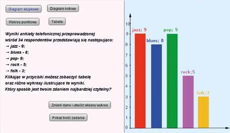 Dział: Statystyka i rachunek prawdopodobieństwa Temat: Przedstawianie danych statystycznych za pomocą tabel, diagramów i wykresów wprowadzenie. Opis: Aplet obrazuje różne sposoby prezentacji danych.