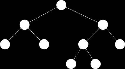 In [1]: class BinarySearchTree: def init (self): self.root 